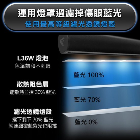 【未來實驗室】T-Lamp 雙子掛燈 【黑色】 螢幕掛燈 顯示器掛燈 護眼燈 檯燈 工作燈 電腦照明 【未來實驗室】T-Lamp 雙子掛燈 【黑色】 螢幕掛燈 顯示器掛燈 護眼燈 檯燈 工作燈 電腦照明