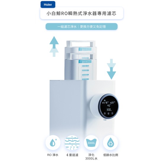 預計3/19出貨【iNNOHOME】 WD501F-01 專用濾芯 海爾Haier 濾芯 WD501A、WD501適用 預計3/19出貨【iNNOHOME】 WD501F-01 專用濾芯 海爾Haier 濾芯 WD501A、WD501適用
