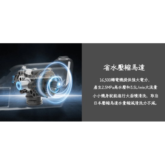 【未來實驗室】MG1 增壓滅汙槍 滅汙槍 增壓 MG1
