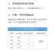 【siroca】SC-A3510 自動研磨咖啡機 【siroca】SC-A3510 自動研磨咖啡機