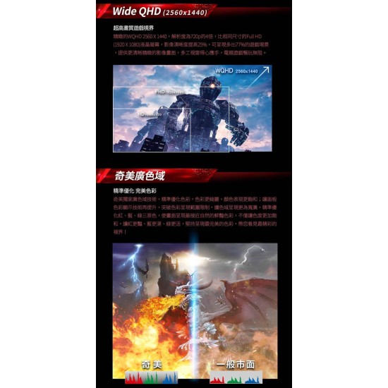 【奇美CHIMEI】32型2K HDR曲面1500R電競螢幕(ML-32C35Q) 【奇美CHIMEI】32型2K HDR曲面1500R電競螢幕(ML-32C35Q)