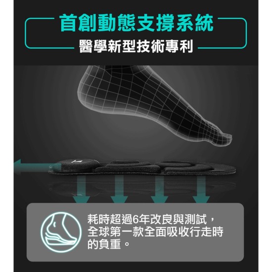 ★ 贈711商品卡 5 0元 ★ (兩入)【未來實驗室】ZeroInsole 2.0 無重力鞋墊 減壓 鞋墊 輕薄 全通用 氣壓減震 ★ 贈711商品卡 5 0元 ★ (兩入)【未來實驗室】ZeroInsole 2.0 無重力鞋墊 減壓 鞋墊 輕薄 全通用 氣壓減震