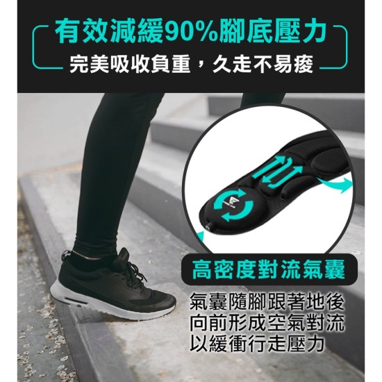 ★ 贈711商品卡 5 0元 ★ (兩入)【未來實驗室】ZeroInsole 2.0 無重力鞋墊 減壓 鞋墊 輕薄 全通用 氣壓減震 ★ 贈711商品卡 5 0元 ★ (兩入)【未來實驗室】ZeroInsole 2.0 無重力鞋墊 減壓 鞋墊 輕薄 全通用 氣壓減震