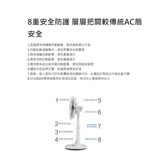 ★ 贈 7-11 超商禮卷 100 元 ★【奇美 CHIMEI】DF-14B0S1 14吋DC微電腦溫控節能風扇 風扇 電扇 立扇 ★ 贈 7-11 超商禮卷 100 元 ★【奇美 CHIMEI】DF-14B0S1 14吋DC微電腦溫控節能風扇 風扇 電扇 立扇