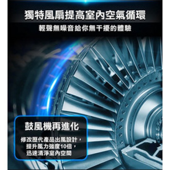 ★贈7-11禮卷$100★【未來實驗室】GC1光能清淨機 清淨機 GC1 光能 |現貨 免運 快速出貨 ★贈7-11禮卷$100★【未來實驗室】GC1光能清淨機 清淨機 GC1 光能 |現貨 免運 快速出貨