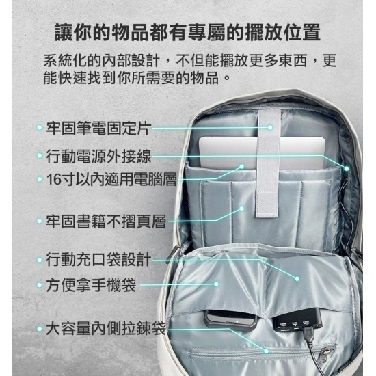★ 贈7-11超商商品卡 50 元 ★【未來實驗室】Freezone LX 零負重包 後背包推薦 電腦包 筆電包 防水 ★ 贈7-11超商商品卡 50 元 ★【未來實驗室】Freezone LX 零負重包 後背包推薦 電腦包 筆電包 防水