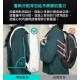 ★ 贈7-11超商商品卡 50 元 ★【未來實驗室】Freezone LX 零負重包 後背包推薦 電腦包 筆電包 防水 ★ 贈7-11超商商品卡 50 元 ★【未來實驗室】Freezone LX 零負重包 後背包推薦 電腦包 筆電包 防水