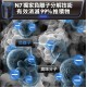 【未來實驗室】N7 + N7S + N7D 空氣清淨機 組合 【未來實驗室】N7 + N7S + N7D 空氣清淨機 組合