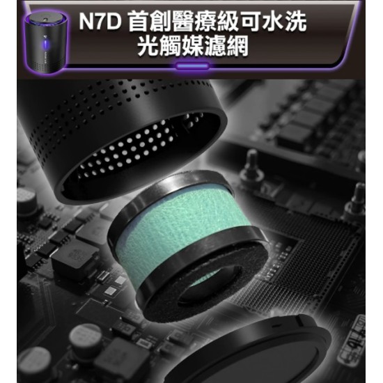 【未來實驗室】N7 + N7S + N7D 空氣清淨機 組合 【未來實驗室】N7 + N7S + N7D 空氣清淨機 組合