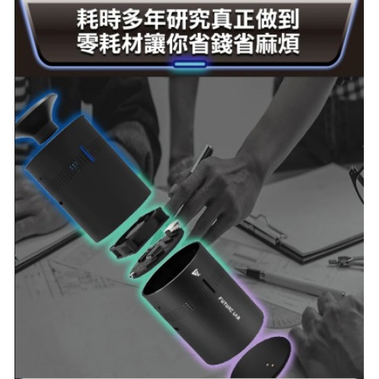 【未來實驗室】N7 + N7S + N7D 空氣清淨機 組合 【未來實驗室】N7 + N7S + N7D 空氣清淨機 組合