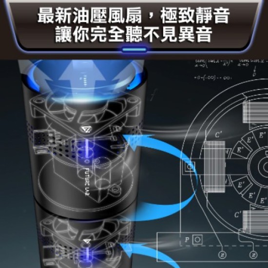 【未來實驗室】N7+N7S+N7D 空氣清淨機 組合