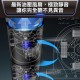 【未來實驗室】N7 + N7S + N7D 空氣清淨機 組合 【未來實驗室】N7 + N7S + N7D 空氣清淨機 組合