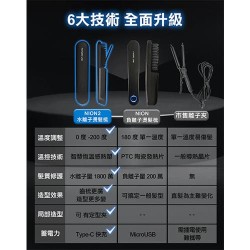【未來實驗室】Nion 2 水離子燙髮梳 (紫色)