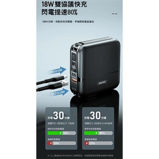 【REMAX】RPP-20 無界多合一行動電源 +充電器 功能多合一 行動電源 15000mAh ｜現貨 免運 快速出貨 全新公司貨