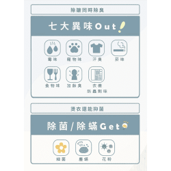 【海爾Haier】SI001 平掛兩燙蒸氣電熨斗