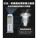 【未來實驗室】Stermidi殺菌除濕機 智能 空氣清淨除濕機 智慧家電 殺菌 防潮 除霉|現貨 免運 快速出貨 公司貨 【未來實驗室】Stermidi殺菌除濕機 智能 空氣清淨除濕機 智慧家電 殺菌 防潮 除霉|現貨 免運 快速出貨 公司貨