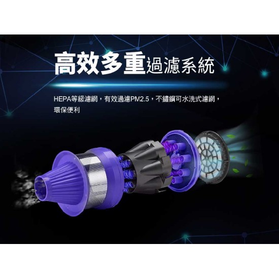 ★ 贈711超商禮卷 100 元 ★【奇美CHIMEI】數位無線智能吸塵器 VC-HT2LSM ★ 贈711超商禮卷 100 元 ★【奇美CHIMEI】數位無線智能吸塵器 VC-HT2LSM