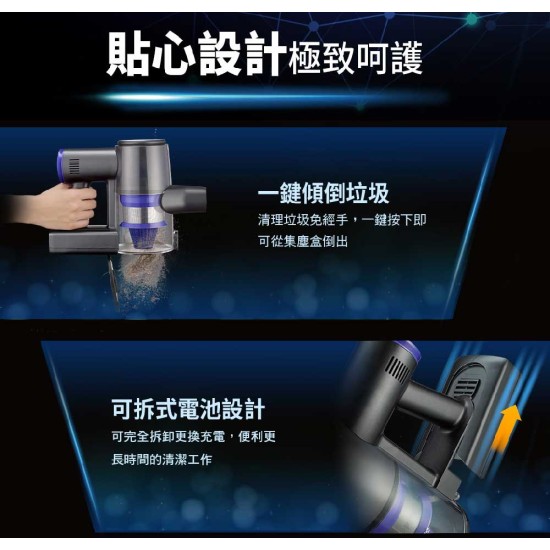★ 贈711超商禮卷 100 元 ★【奇美CHIMEI】數位無線智能吸塵器 VC-HT2LSM ★ 贈711超商禮卷 100 元 ★【奇美CHIMEI】數位無線智能吸塵器 VC-HT2LSM