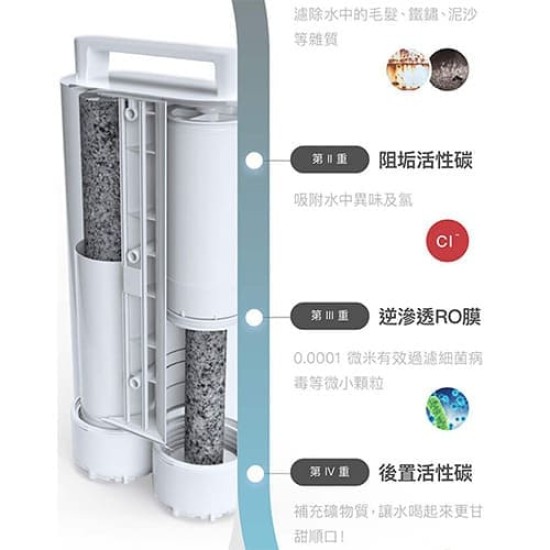 【Haier海爾】WD501 小白鯨 RO瞬熱式淨水器 免安裝 RO淨水器 過濾可生飲 泡奶機 飲水機 開飲機 公司貨 【Haier海爾】WD501 小白鯨 RO瞬熱式淨水器 免安裝 RO淨水器 過濾可生飲 泡奶機 飲水機 開飲機 公司貨