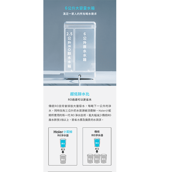 【Haier海爾】 WD601 小藍鯨 免安裝 RO瞬熱製冷淨水器 淨水器 氫水機 泡奶機 飲水機 開飲機 公司貨 【Haier海爾】 WD601 小藍鯨 免安裝 RO瞬熱製冷淨水器 淨水器 氫水機 泡奶機 飲水機 開飲機 公司貨