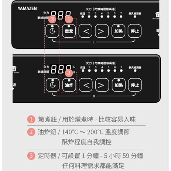 【山善YAMAZEN】YES-WL1465TW 雙口IH電磁爐 1400W 7段火力 腳架 桌上型｜現貨 免運 公司貨