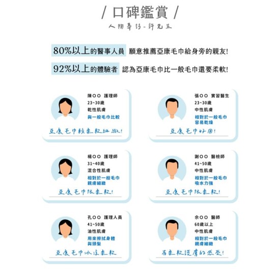 【亞康醫材】超柔軟毛巾 【亞康醫材】超柔軟毛巾