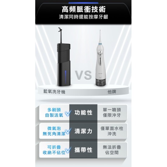 ★ 贈711超商商品卡 50 元 ★【未來實驗室】OCare Clean 藍氧洗牙機 沖牙機 洗牙器 沖牙器 牙套清洗 牙齒清潔 洗牙 潔牙器 ★ 贈711超商商品卡 50 元 ★【未來實驗室】OCare Clean 藍氧洗牙機 沖牙機 洗牙器 沖牙器 牙套清洗 牙齒清潔 洗牙 潔牙器