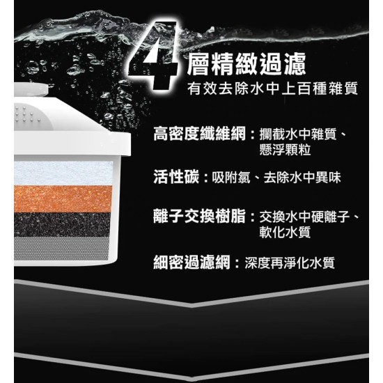 ★ 贈 7-11 商品卡 50 元 ★【未來實驗室】PureF2直飲瞬熱機 ★ 贈 7-11 商品卡 50 元 ★【未來實驗室】PureF2直飲瞬熱機