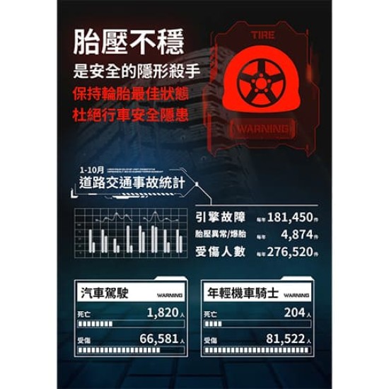【未來實驗室】PressuereAerat 迅能充氣棒 電動打氣機 充氣寶|現貨 免運 快速出貨 公司貨 全新品 【未來實驗室】PressuereAerat 迅能充氣棒 電動打氣機 充氣寶|現貨 免運 快速出貨 公司貨 全新品