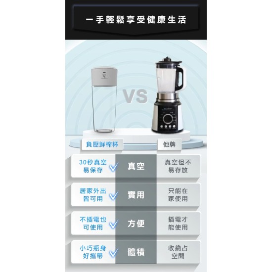 ★ 贈711超商商品卡 50 元 ★【未來實驗室 Future】Trombe 負壓鮮榨杯 果汁 寶寶 副食品 杯 果菜機 蔬果 水果 ★ 贈711超商商品卡 50 元 ★【未來實驗室 Future】Trombe 負壓鮮榨杯 果汁 寶寶 副食品 杯 果菜機 蔬果 水果