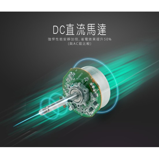 【CHIMEI奇美】DF-10VCST  3D對流智能聲控立式循環扇 一台會聽話的循環扇