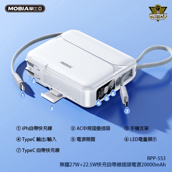 【REMAX】 RPP-553 無疆(無界4)27W+22.5W快充自帶線插座電源 20000mAh 行動電源