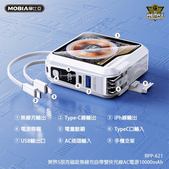 【REMAX】RPP-621 無界5 朋克磁吸多合一行動電源 【REMAX】RPP-621 無界5 朋克磁吸多合一行動電源