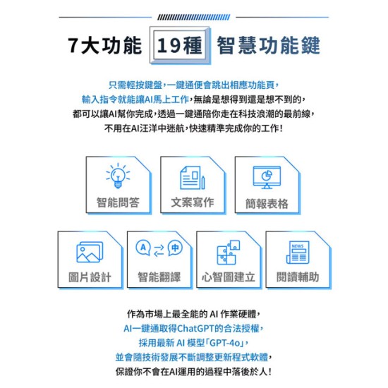 meekee  AI一鍵通 智能鍵盤 (MK AI01) AI鍵盤 免訂閱免月費 語音打字 文案寫作 簡報表格