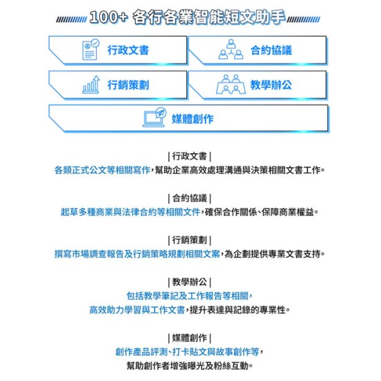 meekee  AI一鍵通 智能鍵盤 (MK AI01) AI鍵盤 免訂閱免月費 語音打字 文案寫作 簡報表格