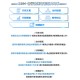 meekee  AI一鍵通 智能鍵盤 (MK AI01) AI鍵盤 免訂閱免月費 語音打字 文案寫作 簡報表格