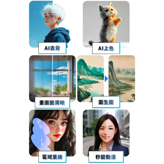 meekee  AI一鍵通 智能鍵盤 (MK AI01) AI鍵盤 免訂閱免月費 語音打字 文案寫作 簡報表格