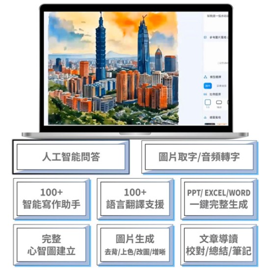 meekee  AI一鍵通 智能鍵盤 (MK AI01) AI鍵盤 免訂閱免月費 語音打字 文案寫作 簡報表格