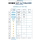 meekee  AI一鍵通 智能鍵盤 (MK AI01) AI鍵盤 免訂閱免月費 語音打字 文案寫作 簡報表格